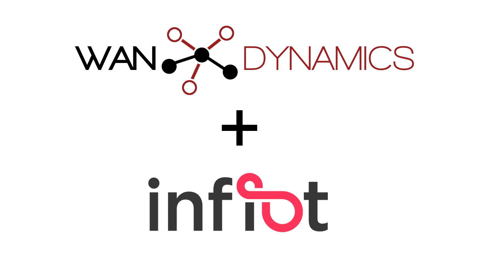 WAN Dynamics & Infiot